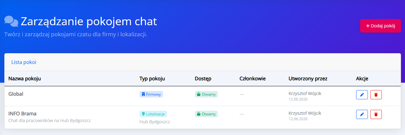 Konfiguracja chatu